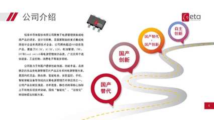鈺泰半導(dǎo)體ETA ACDC產(chǎn)品系列 高效能、高集成度的電源管理解決方案
